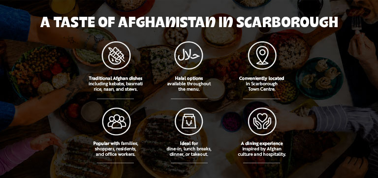 taste of afghanistan in scarborough