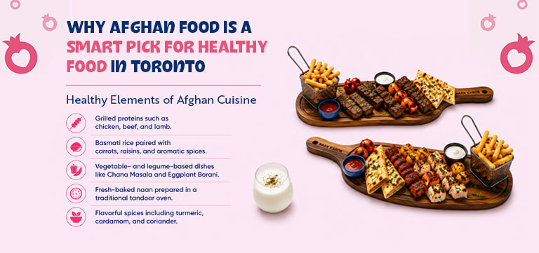Why Afghan Food is a Smart Pick For Healthy Food In Toronto.