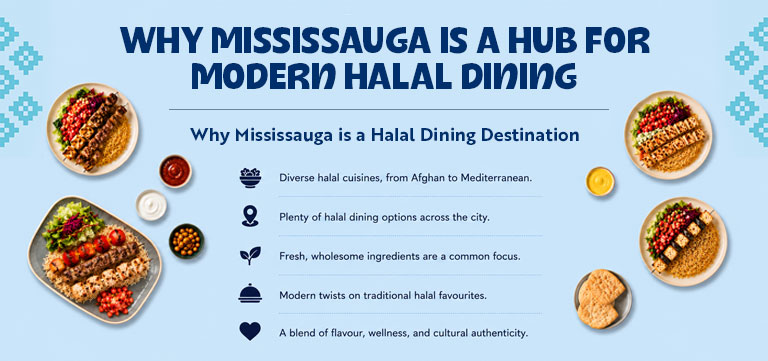 Why Mississauga is a Hub for Modern Halal Dining