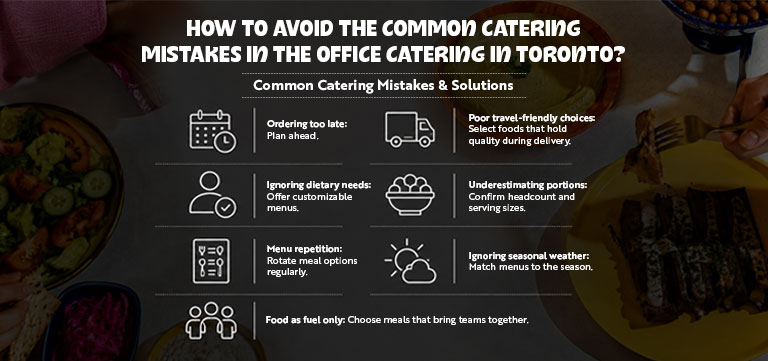 HOW TO AVOID THE COMMON CATERING MISTAKES IN THE OFFICE CATERING IN TORONTO?