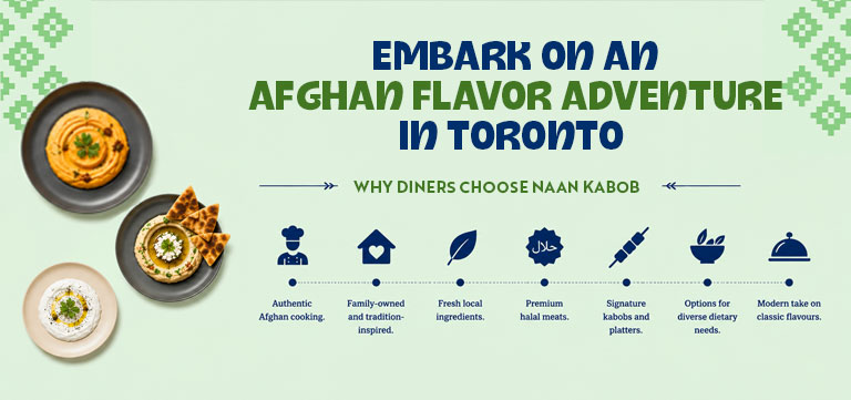 Embark on an Afghan Flavor Adventure in Toronto