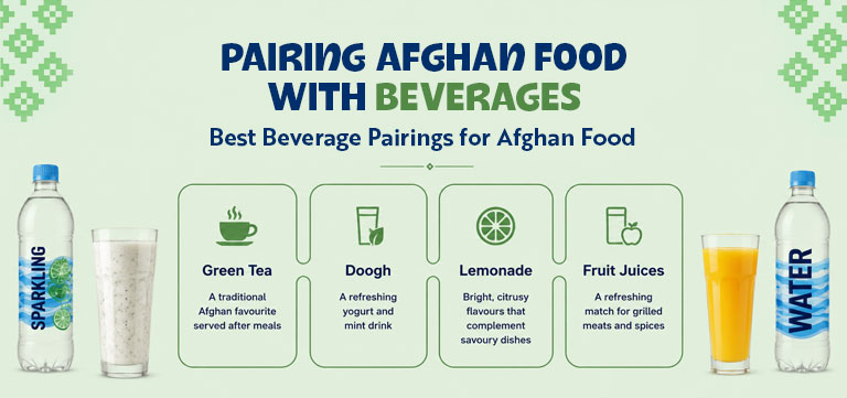 Pairing Afghan Food With Beverages