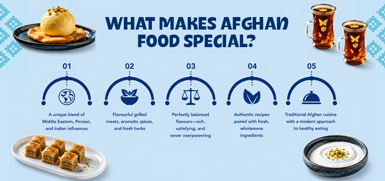 afghan food speciality