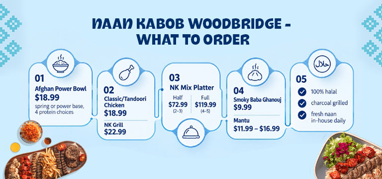 naan kabob woodbridge
